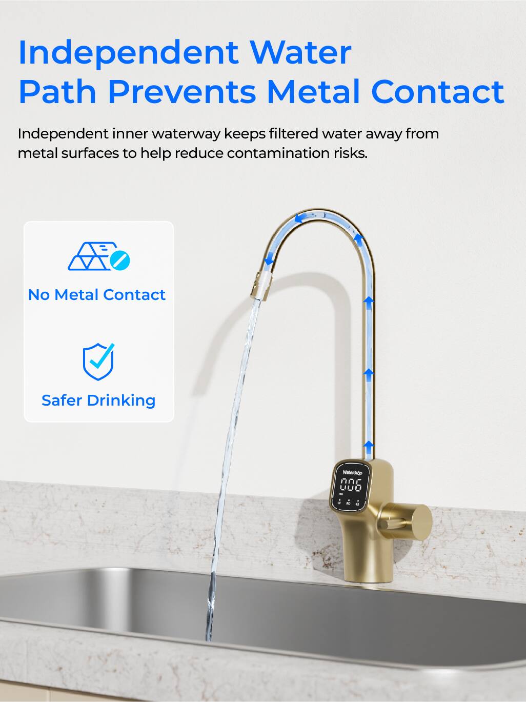 Independent Water Path Prevents Metal Contact

Independent inner waterway keeps filtered water away from metal surfaces to help reduce contamination risks.

No Metal Contact

Safer Drinking
