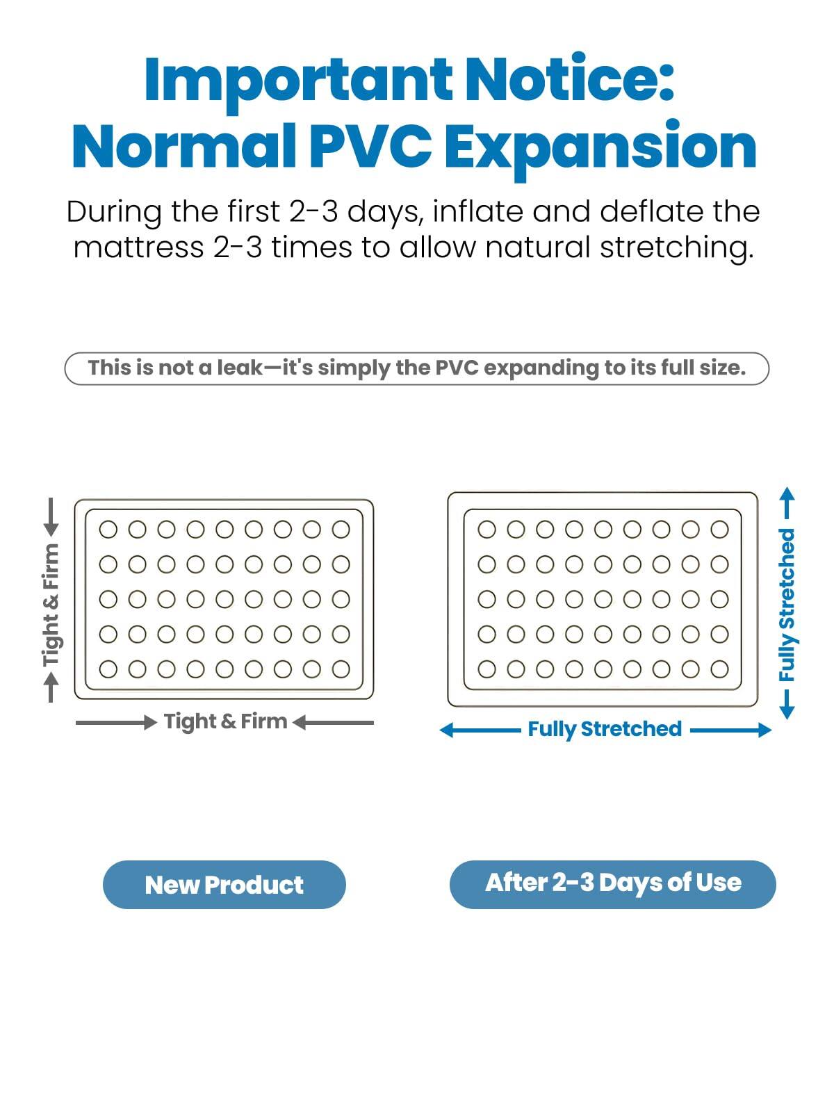Important Notice:  
Normal PVC Expansion  

During the first 2-3 days, inflate and deflate the mattress 2-3 times to allow natural stretching.  

This is not a leak—it's simply the PVC expanding to its full size.  

New Product  
After 2-3 Days of Use  

Tight & Firm  
Fully Stretched