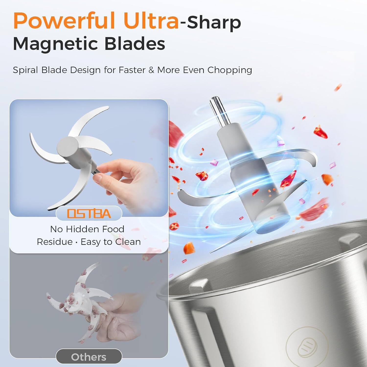 Powerful Ultra-Sharp Magnetic Blades  
Spiral Blade Design for Faster & More Even Chopping  

OSTBA  
No Hidden Food Residue · Easy to Clean  

Others