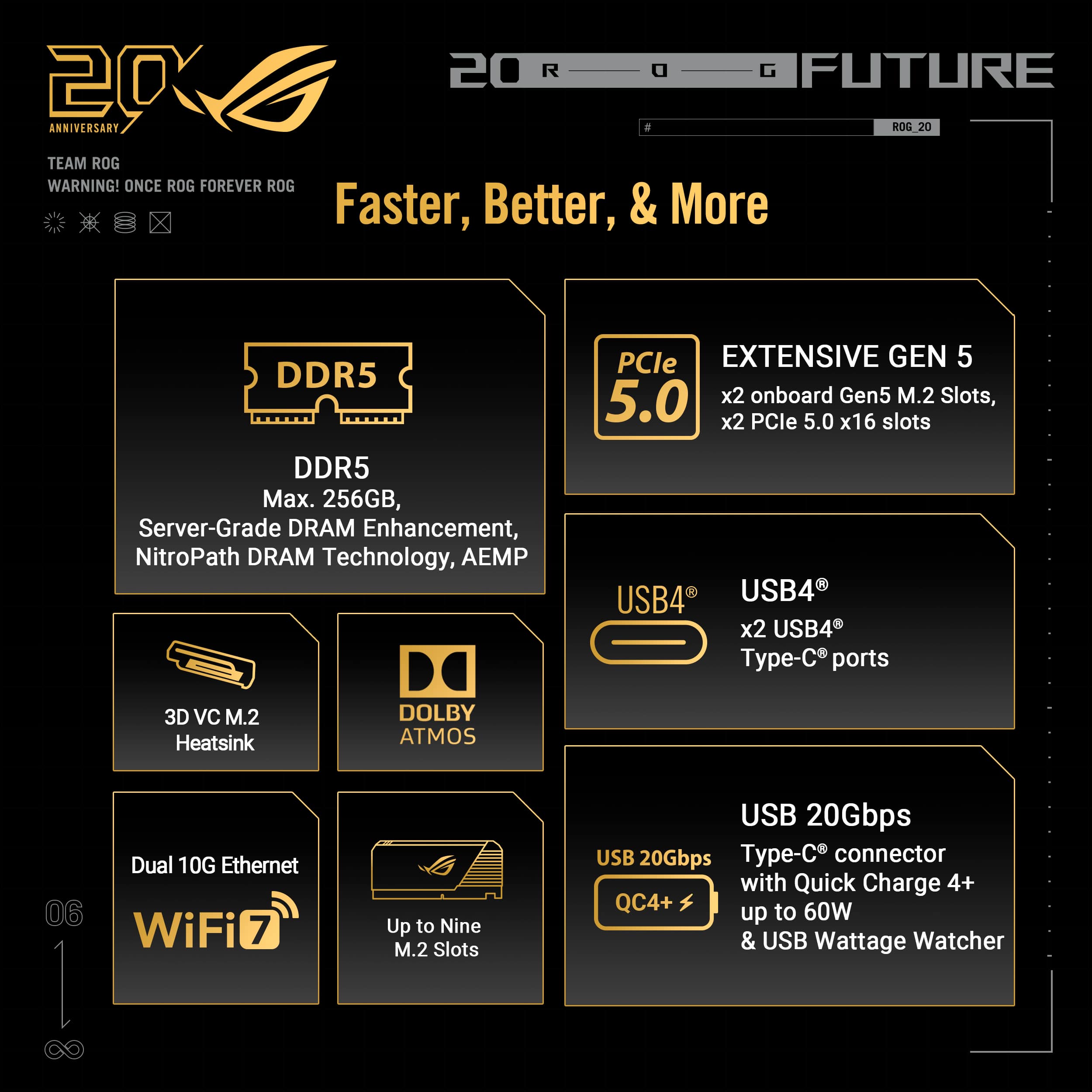 ASUS - ROG CROSSHAIR X870E (Socket AM5) AMD X870 E-ATX DDR5