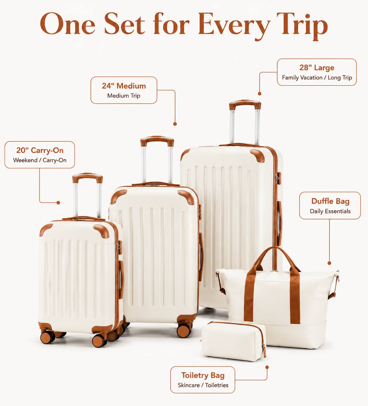 One Set for Every Trip

24" Medium
Medium Trip

28" Large
Family Vacation / Long Trip

20" Carry-On
Weekend / Carry-On

Duffle Bag
Daily Essentials

Toiletry Bag
Skincare / Toiletries