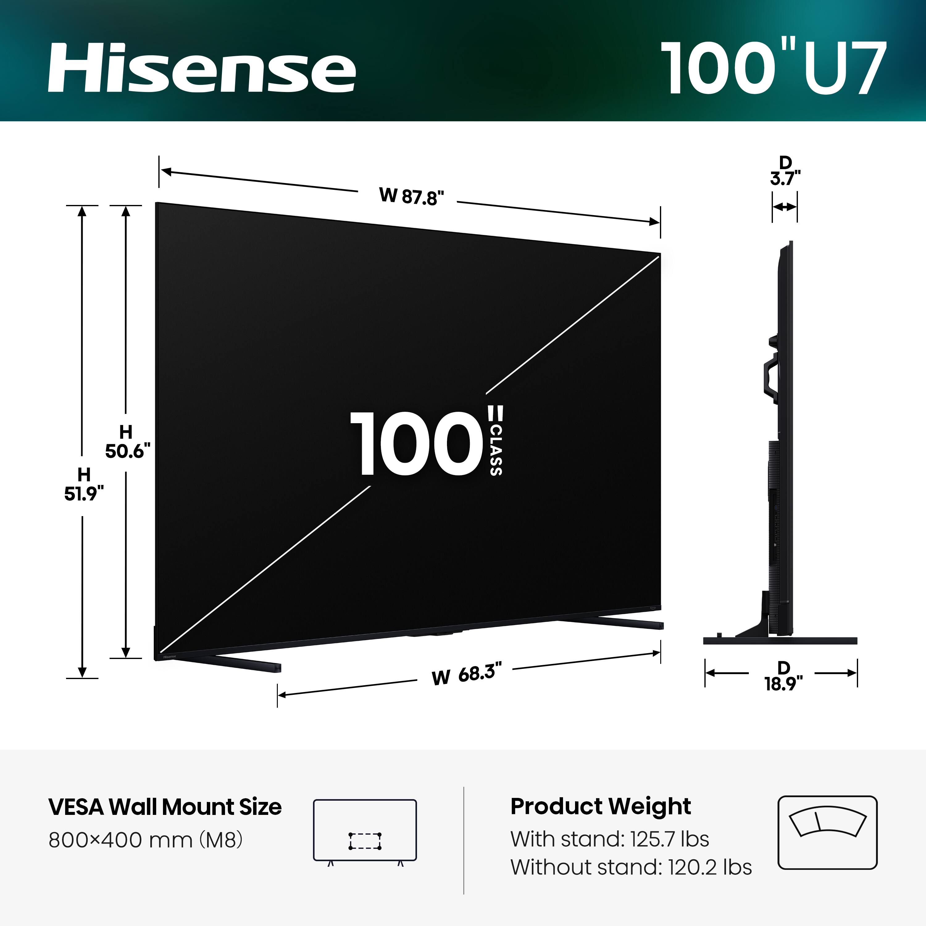 Hisense 100" U7  
- Width (W): 87.8"  
- Depth (D): 3.7"  
- Height (H): 50.6"  
- Height (H) with stand: 51.9"  
- Width (W) with stand: 68.3"  
- Depth (D) with stand: 18.9"  
- VESA Wall Mount Size: 800x400 mm (M8)  
- Product Weight:  
  - With stand: 125.7 lbs  
  - Without stand: 120.2 lbs