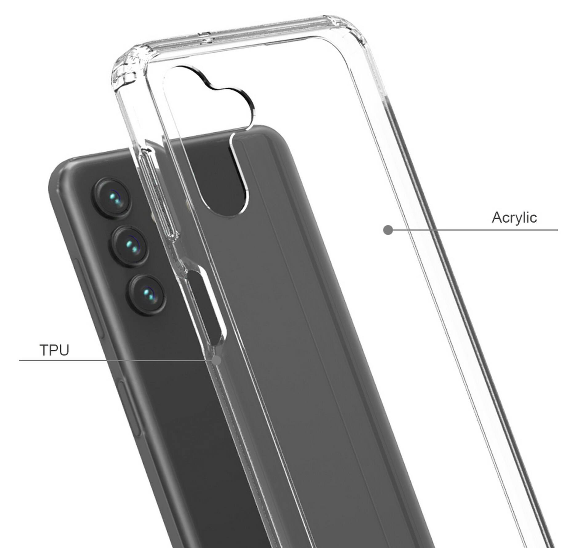 Acrylic TPU