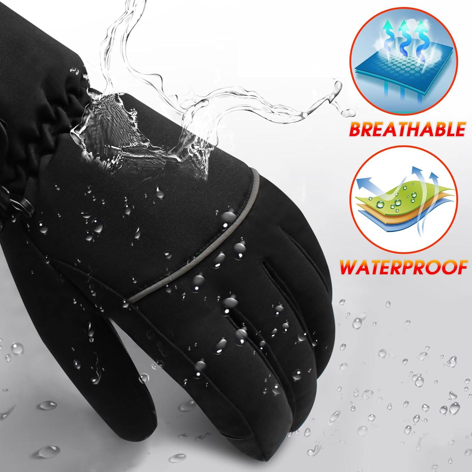 BREATHABLE  
WATERPROOF
