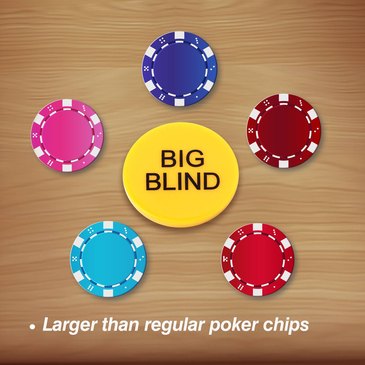 BIG BLIND
Larger than regular poker chips