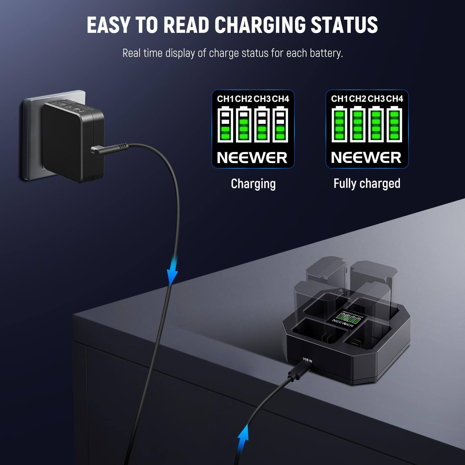 EASY TO READ CHARGING STATUS  
Real time display of charge status for each battery.  

CH1 CH2 CH3 CH4  
NEEWER  
Charging  

CH1 CH2 CH3 CH4  
NEEWER  
Fully charged