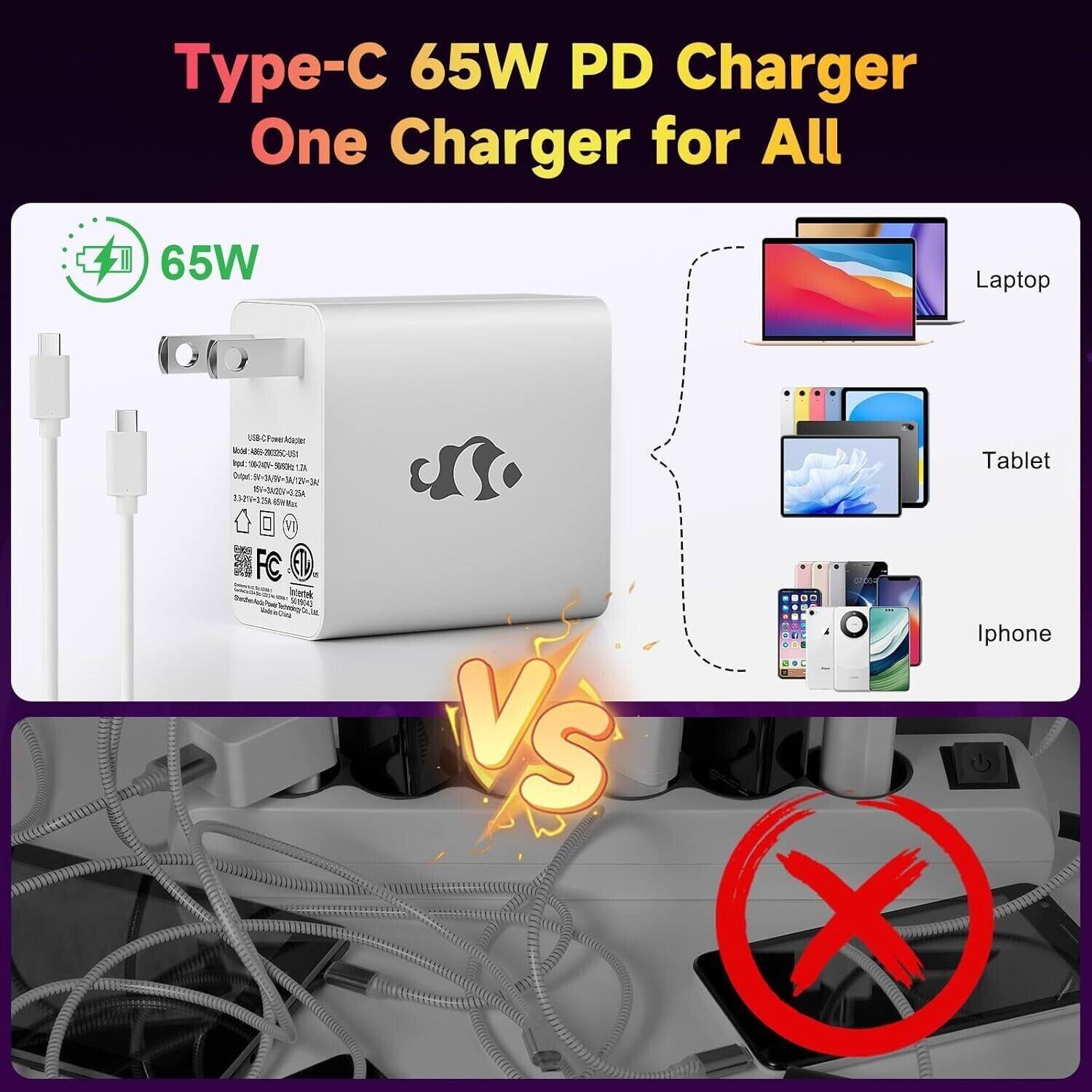 Type-C 65W PD Charger  
One Charger for All  

65W  

USB-C Power Adapter  
Model: 9025056  
Input: 100-240V~50/60Hz 0.5A  
Output: 65W  
USB-C: 5V/3A, 9V/3A, 12V/3A, 15V/3A, 20V/3.25A  
FC  
CE  

Laptop  
Tablet  
Iphone