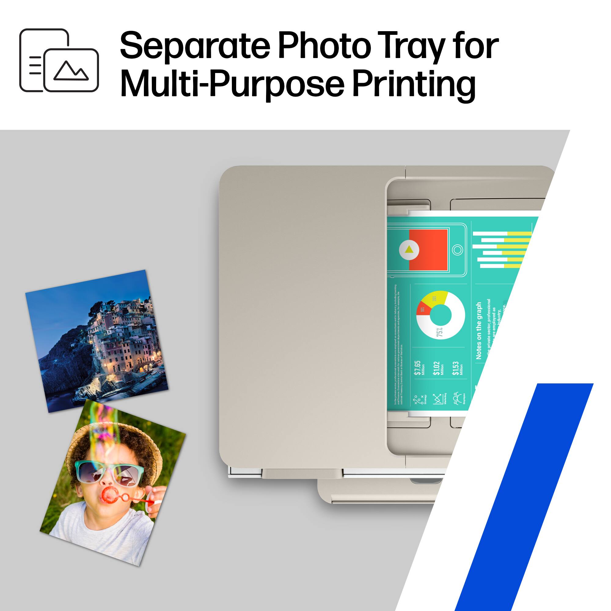 Separate Photo Tray for Multi-Purpose Printing

d 154 $7.65 $1.02 sel $153

Notes - I mnphoyed