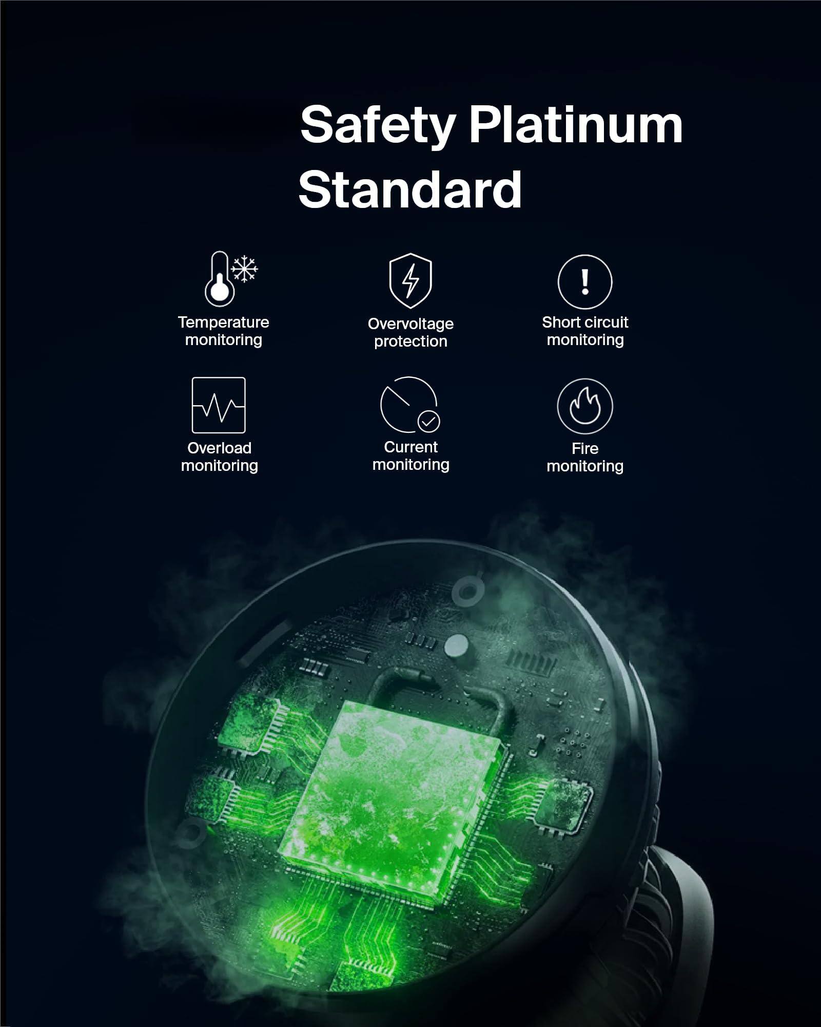 Safety Platinum Standard

- Temperature monitoring
- Overvoltage protection
- Short circuit monitoring
- Overload monitoring
- Current monitoring
- Fire monitoring