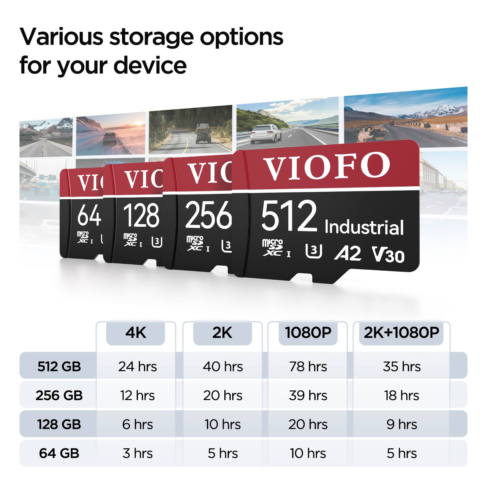 Various storage options for your device

VI 64 S I VIC VIC VIOFO 128 256 512 Industrial mgs msCO I micro I 3 I A2 V30 4K 2K 1080P 2K+1080P 512 GB 24 hrs 40 hrs 78 hrs 35 hrs 256 GB 12 hrs 20 hrs 39 hrs 18 hrs 128 GB 6 hrs 10 hrs 20 hrs 9 hrs 64 GB 3 hrs 5 hrs 10 hrs 5 hrs