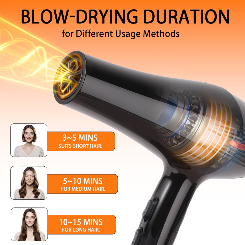 BLOW-DRYING DURATION for Different Usage Methods

3~5 MINS SUITS SHORT HAIR.

5~10 MINS FOR MEDIUM HAIR.

10~15 MINS FOR LONG HAIR.