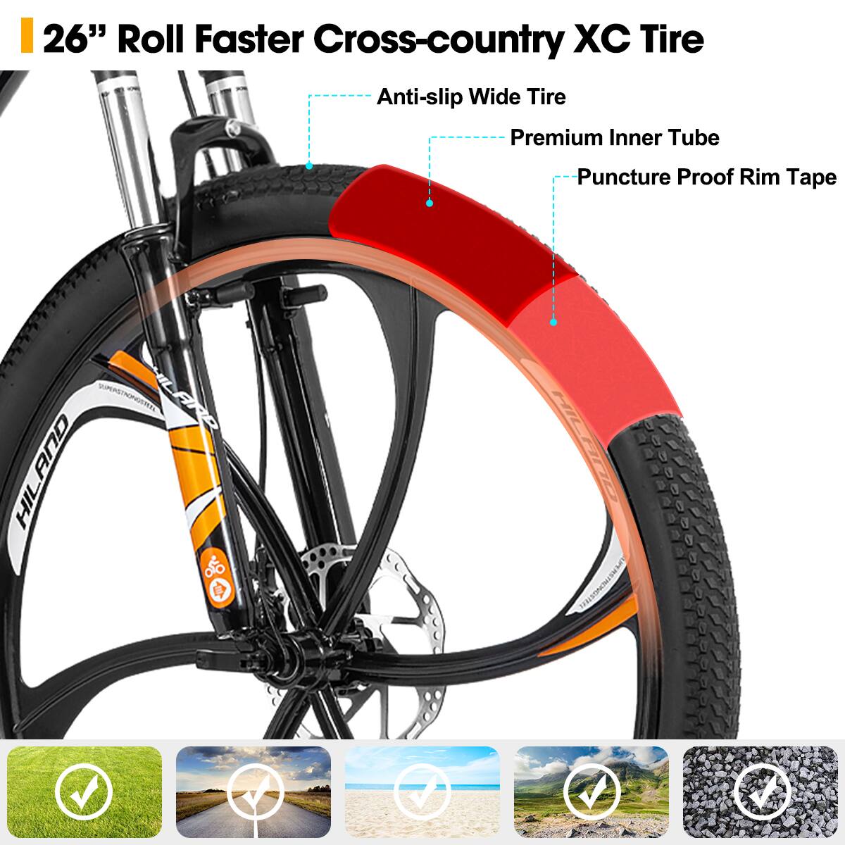 26" Roll Faster Cross-country XC Tire
Anti-slip Wide Tire
Premium Inner Tube
Puncture Proof Rim Tape
HILAND