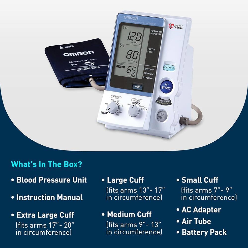 **INDEX OmRON 22-226119~ 1a EF HEM-CA19 OMRON HEM BOKL Intelli" SYS sense PEADY TO MEASURE 120 mmHg DIA PULSE LEVEL 80 mmHg PULSE Ana ONOFFO 65 BATTERY BPM CHARGING EXTERNAL HIDE START 10 0 1S TNg 10 DOL e2 E MODE AUT nt_t MANU CHECK ETE STOP**

**What's In The Box?**

- Blood Pressure Unit
- Instruction Manual
- Extra Large Cuff (fits arms 17" - 20" in circumference)
- Large Cuff (fits arms 13" - 17" in circumference)
- Medium Cuff (fits arms 9" - 13" in circumference)
- Small Cuff (fits arms 7" - 9" in circumference)
- AC Adapter
- Air Tube
- Battery Pack