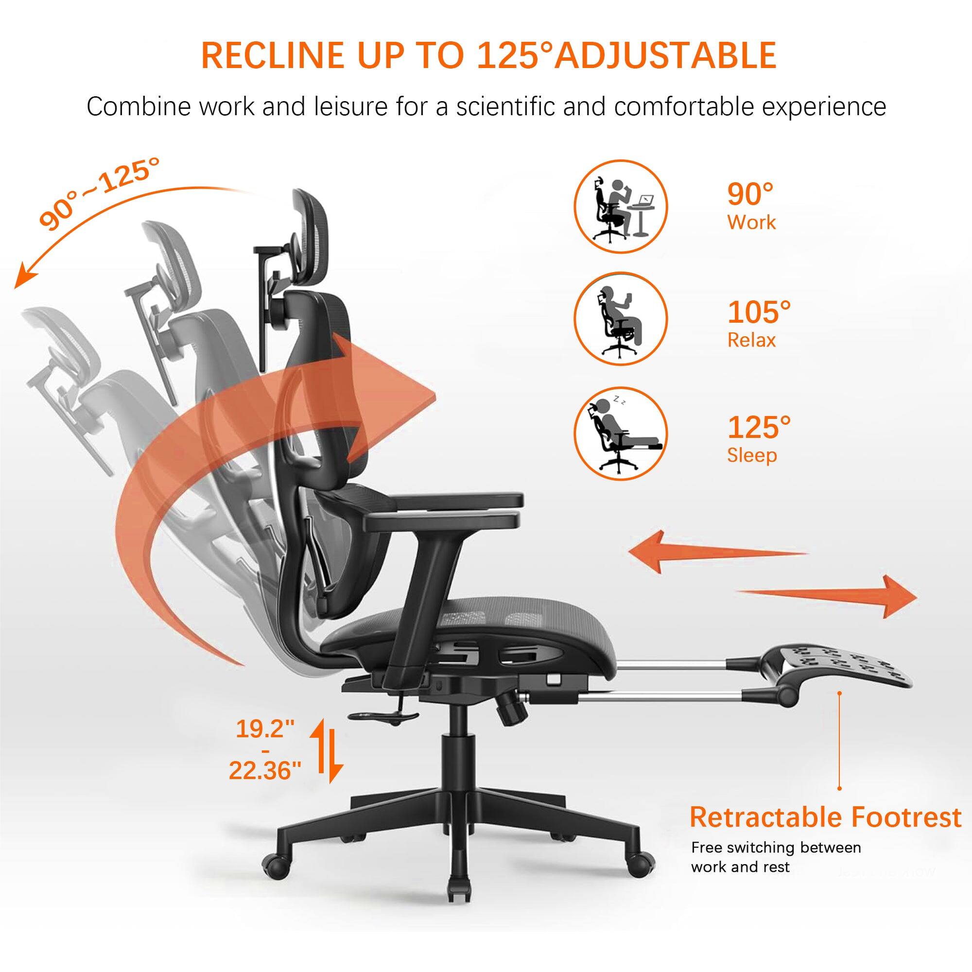 RECLINE UP TO 125° ADJUSTABLE  
Combine work and leisure for a scientific and comfortable experience  

90° - 125°  

90°  
Work  

105°  
Relax  

125°  
Sleep  

19.2"  
22.36"  

Retractable Footrest  
Free switching between work and rest