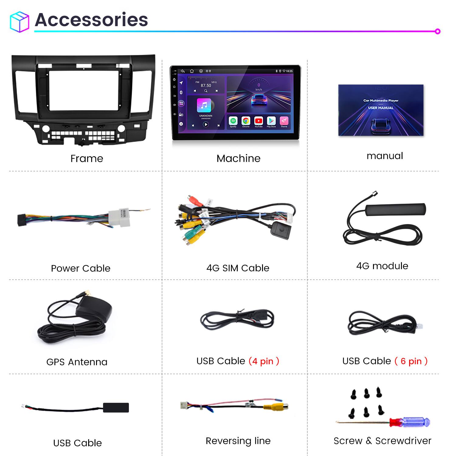 Accessories

- Frame
- Machine
- Manual
- Power Cable
- 4G SIM Cable
- 4G Module
- GPS Antenna
- USB Cable (4 pin)
- USB Cable (6 pin)
- USB Cable
- Reversing Line
- Screw & Screwdriver