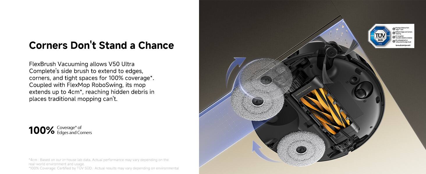 Corners Don't Stand a Chance

TUV SUD - 100% Coverage: Certified by TUV SUD. Actual results may vary depending on environmental conditions.

FlexBrush Vacuuming allows V50 Ultra Complete's side brush to extend to edges, corners, and tight spaces for 100% coverage*. Coupled with FlexMop RoboSwing, its mop extends up to 4cm*, reaching hidden debris in places traditional mopping can't.

Coverage* of 100% Edges and Corners

*4cm Based on our in-house lab data. Actual performance may vary depending on the real-world environment and usage.