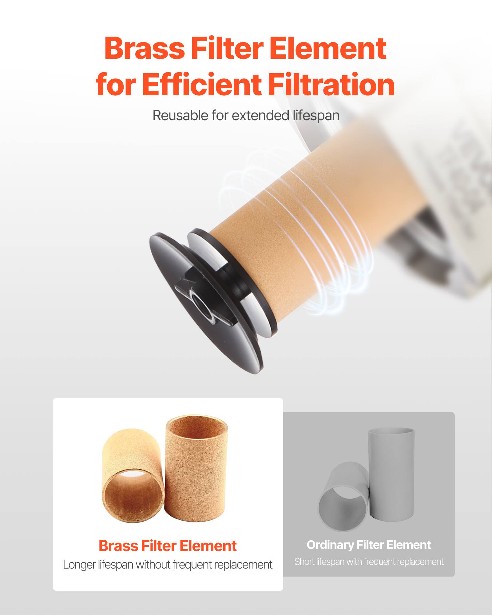 Brass Filter Element for Efficient Filtration  
Reusable for extended lifespan  

Brass Filter Element  
Longer lifespan without frequent replacement  

Ordinary Filter Element  
Short lifespan with frequent replacement