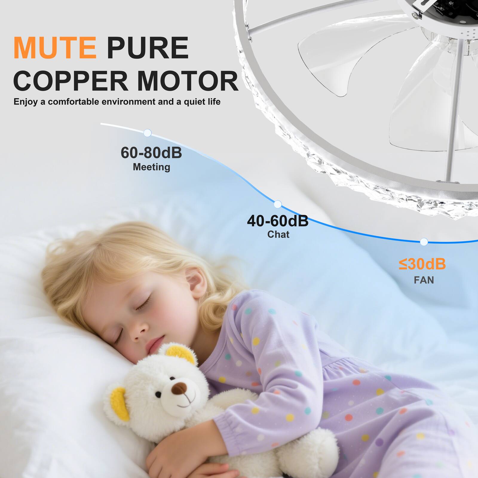 MUTE PURE COPPER MOTOR  
Enjoy a comfortable environment and a quiet life  

60-80dB  
Meeting  

40-60dB  
Chat  

<30dB  
FAN