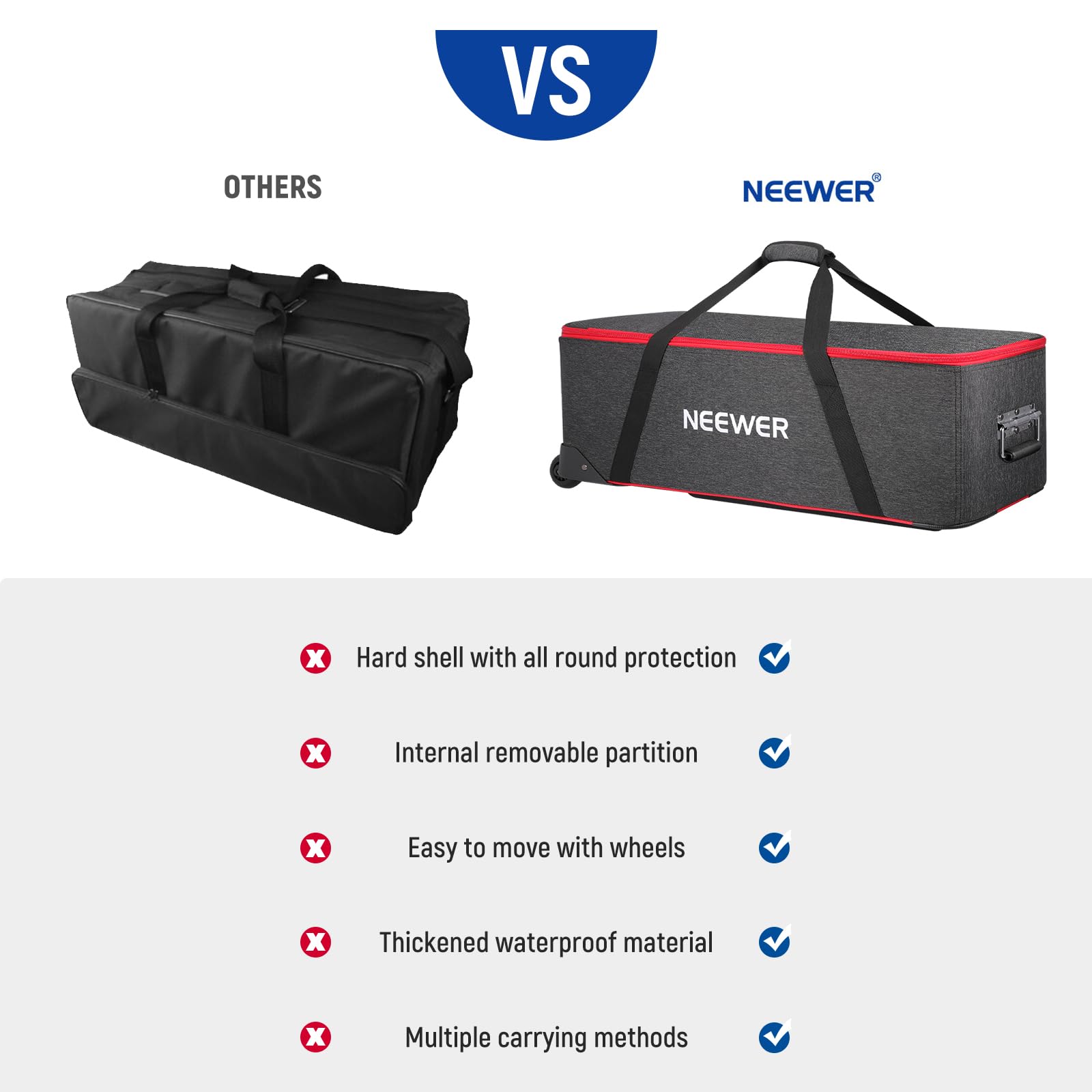 VS OTHERS NEEWER

- Hard shell with all round protection
- Internal removable partition
- Easy to move with wheels
- Thickened waterproof material
- Multiple carrying methods