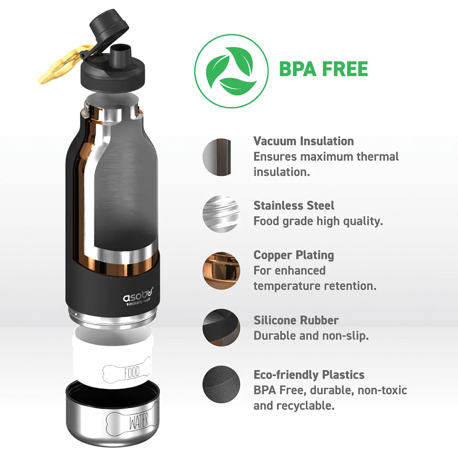 BPA FREE Vacuum Insulation Ensures maximum thermal insulation. Stainless Steel Food grade high quality. Copper Plating For enhanced temperature retention. Silicone Rubber Durable and non-slip. Eco-friendly Plastics BPA Free, durable, non-toxic and recyclable.