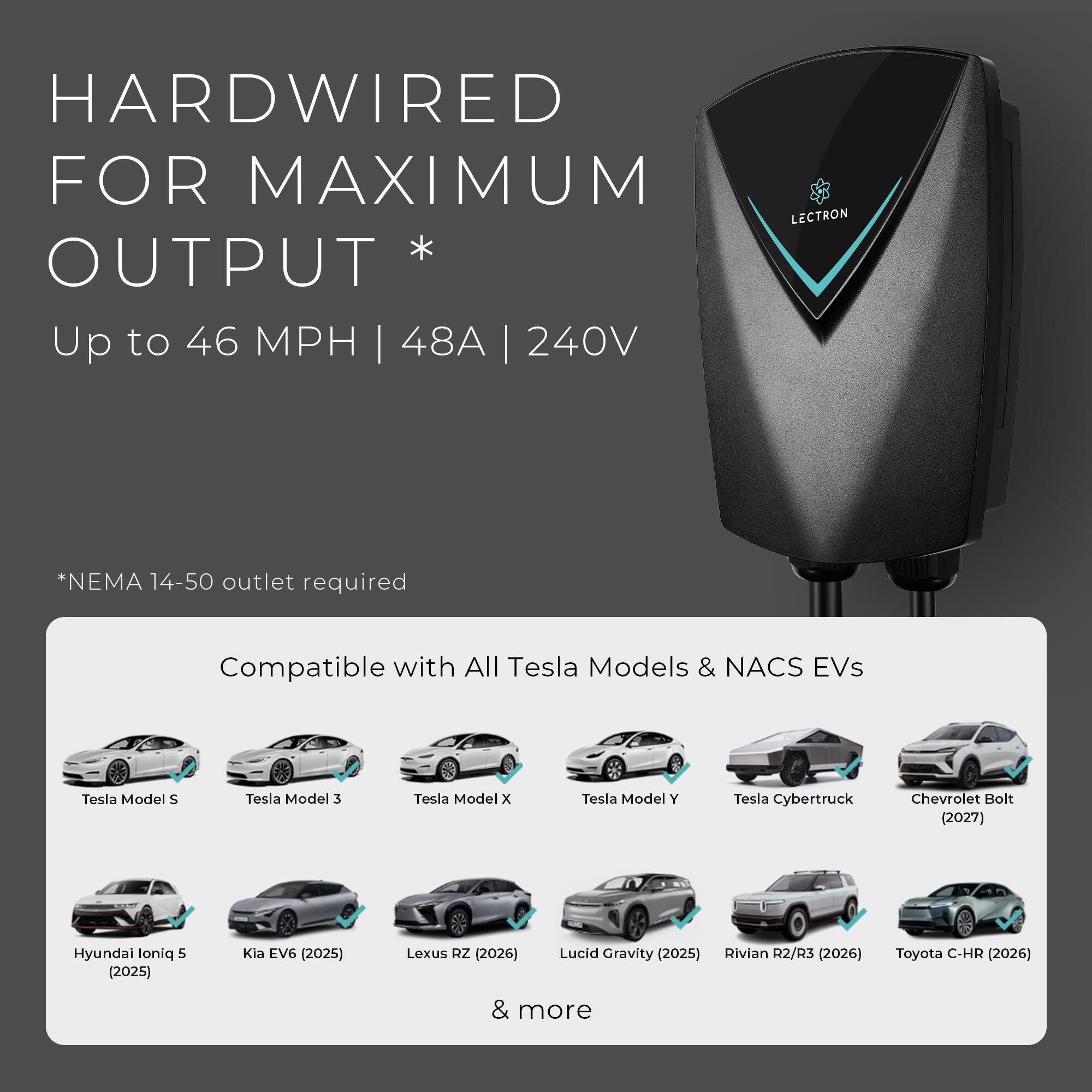 HARDWIRED FOR MAXIMUM OUTPUT *  
Up to 46 MPH | 48A | 240V  
*NEMA 14-50 outlet required  

Compatible with All Tesla Models & NACS EVs  
Tesla Model S  
Tesla Model 3  
Tesla Model X  
Tesla Model Y  
Tesla Cybertruck  
Chevrolet Bolt (2027)  
Hyundai Ioniq 5 (2025)  
Kia EV6 (2025)  
Lexus RZ (2026)  
Lucid Gravity (2025)  
Rivian R2/R3 (2026)  
Toyota C-HR (2026)  
& more