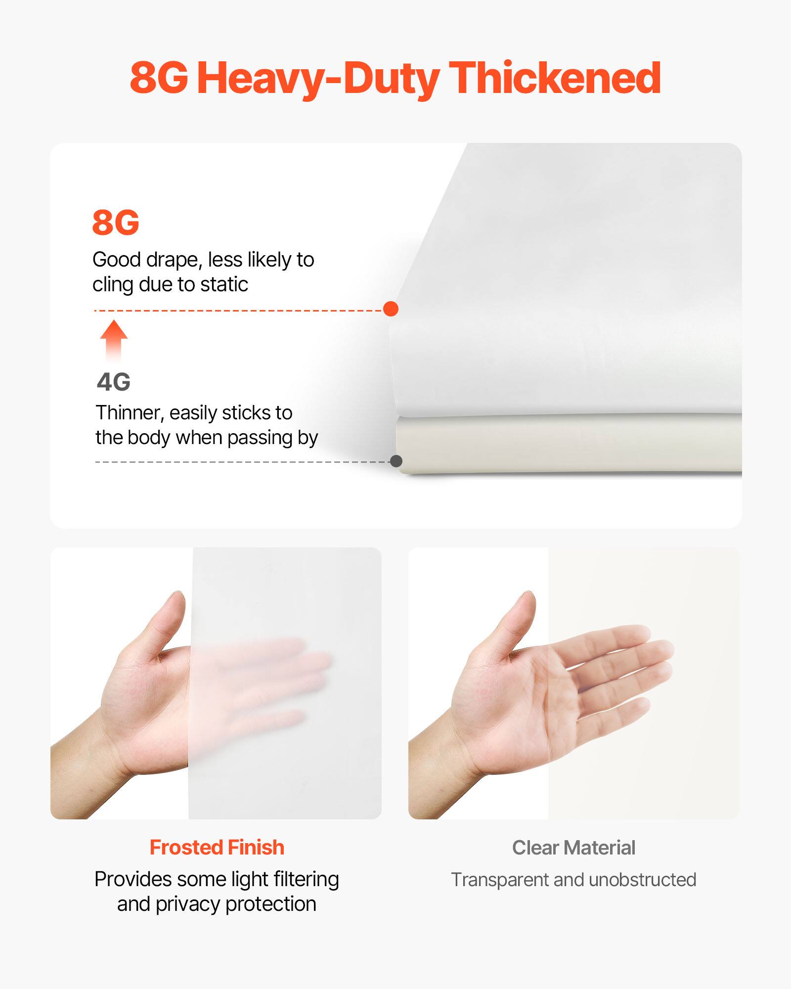 8G Heavy-Duty Thickened

8G
Good drape, less likely to cling due to static

4G
Thinner, easily sticks to the body when passing by

Frosted Finish
Provides some light filtering and privacy protection

Clear Material
Transparent and unobstructed