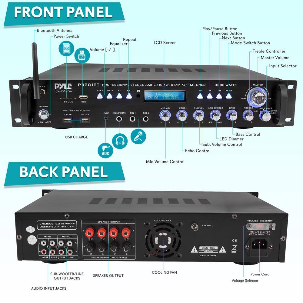 **FRONT PANEL**

- Bluetooth Antenna
- Power Switch
- Volume [+/-]
- Equalizer
- Repeat
- LCD Screen
- Play/Pause Button
- Previous Button
- Next Button
- Mode Switch Button
- Treble Controller
- Master Volume
- Input Selector
- USB Charge
- AUX
- USB
- SO MMC
- USB Charge
- Mic Volume Control
- LED Dimmer
- Sub. Volume Control
- Echo Control
- Bass Control

**BACK PANEL**

- Audio Input Jacks
- Sub-Woofer/Line Output Jacks
- Speaker Output
- Cooling Fan
- Voltage Selector
- Power Cord
- FM Ant.
- Voltage Selector
  - 115V/60Hz 15A
  - 230V/50Hz 15A
- Cooling Fan
- Speaker Output
- Speaker Impedance 4-16Ω
- Engineered in Japan
- Made in China