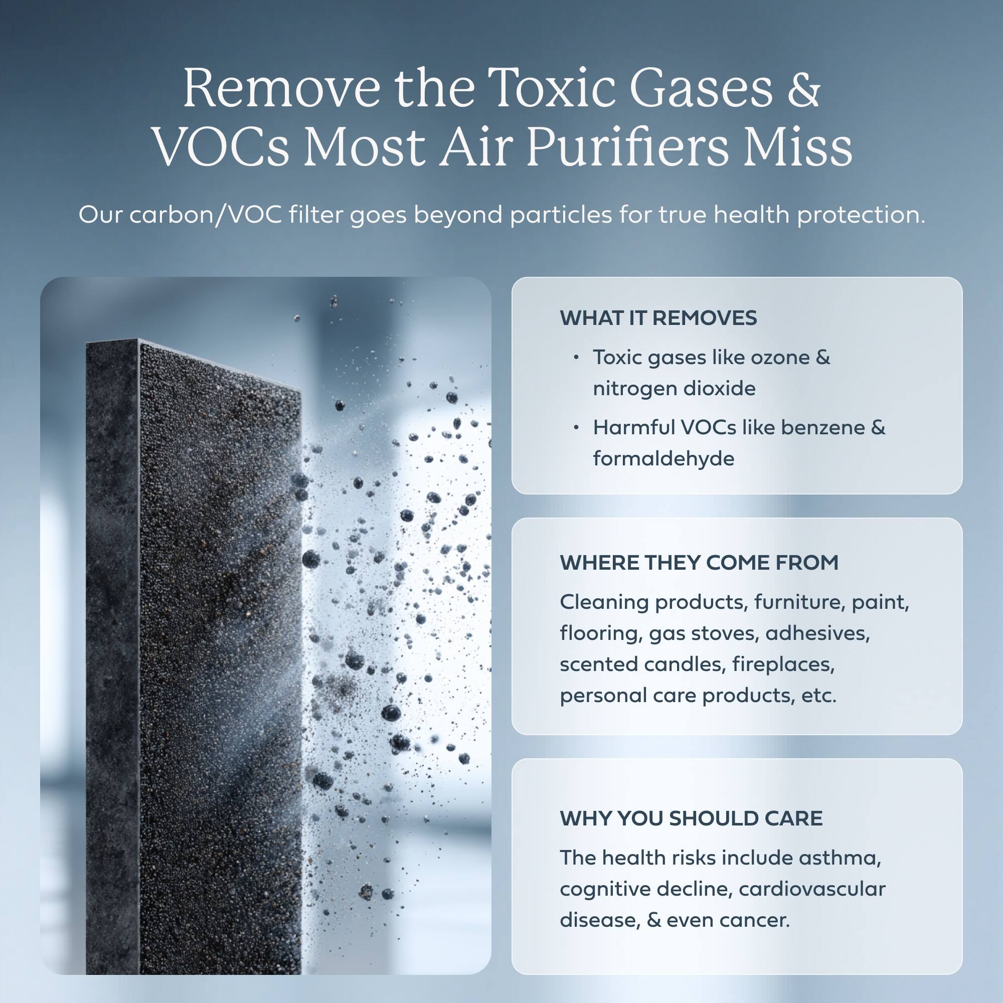 Remove the Toxic Gases & VOCs Most Air Purifiers Miss

Our carbon/VOC filter goes beyond particles for true health protection.

WHAT IT REMOVES
- Toxic gases like ozone & nitrogen dioxide
- Harmful VOCs like benzene & formaldehyde

WHERE THEY COME FROM
Cleaning products, furniture, paint, flooring, gas stoves, adhesives, scented candles, fireplaces, personal care products, etc.

WHY YOU SHOULD CARE
The health risks include asthma, cognitive decline, cardiovascular disease, & even cancer.