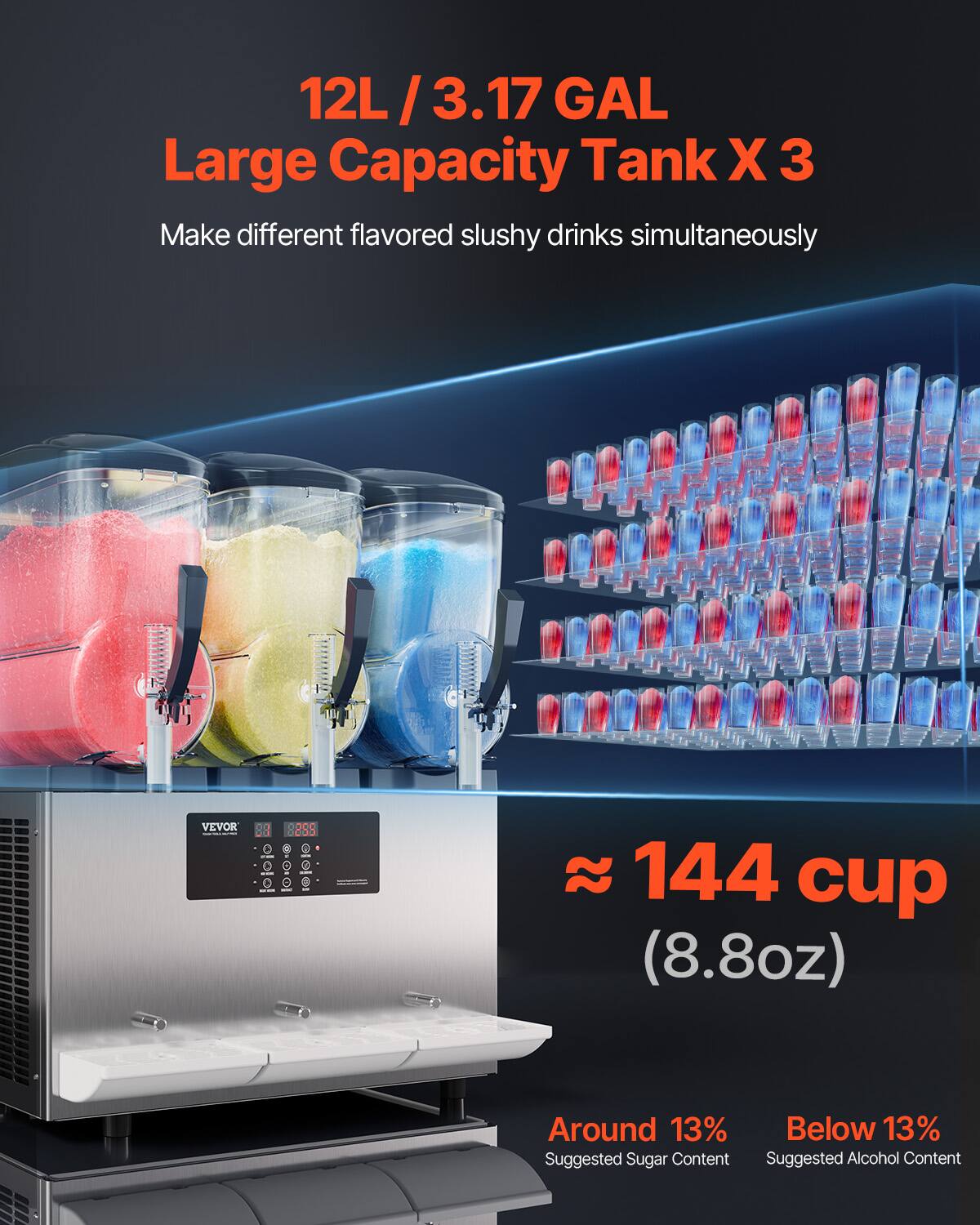 12L / 3.17 GAL Large Capacity Tank X 3  
Make different flavored slushy drinks simultaneously

VEVOR

≈ 144 cup (8.8oz)

Around 13%  
Suggested Sugar Content

Below 13%  
Suggested Alcohol Content