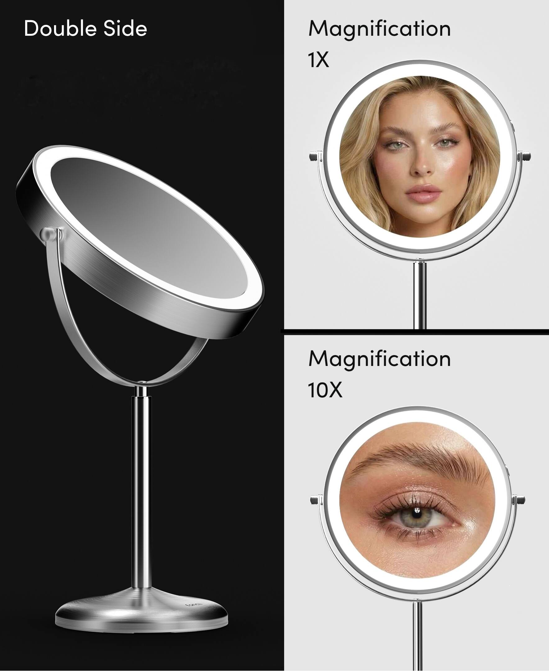 Double Side  
Magnification 1X  
Magnification 10X