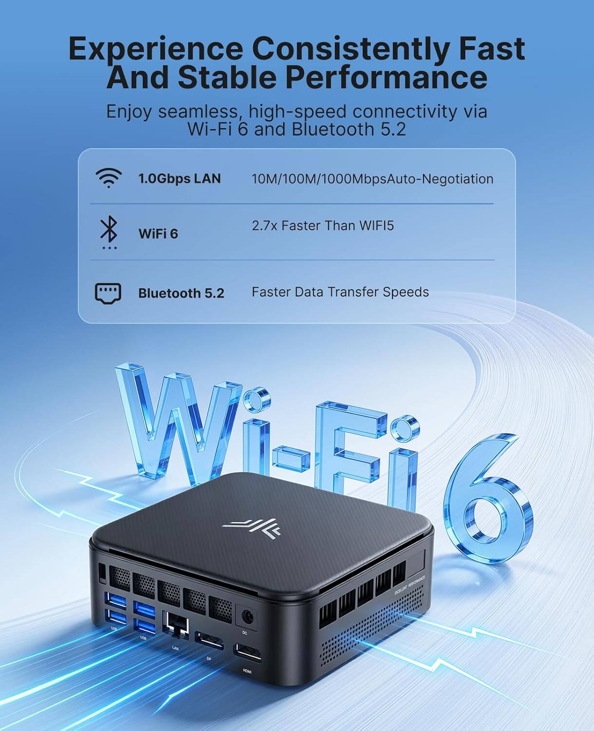 Experience Consistently Fast And Stable Performance

Enjoy seamless, high-speed connectivity via Wi-Fi 6 and Bluetooth 5.2

- 1.0Gbps LAN
- 10M/100M/1000Mbps Auto-Negotiation
- 2.7x Faster Than WIFI5
- WiFi 6
- Bluetooth 5.2
- Faster Data Transfer Speeds