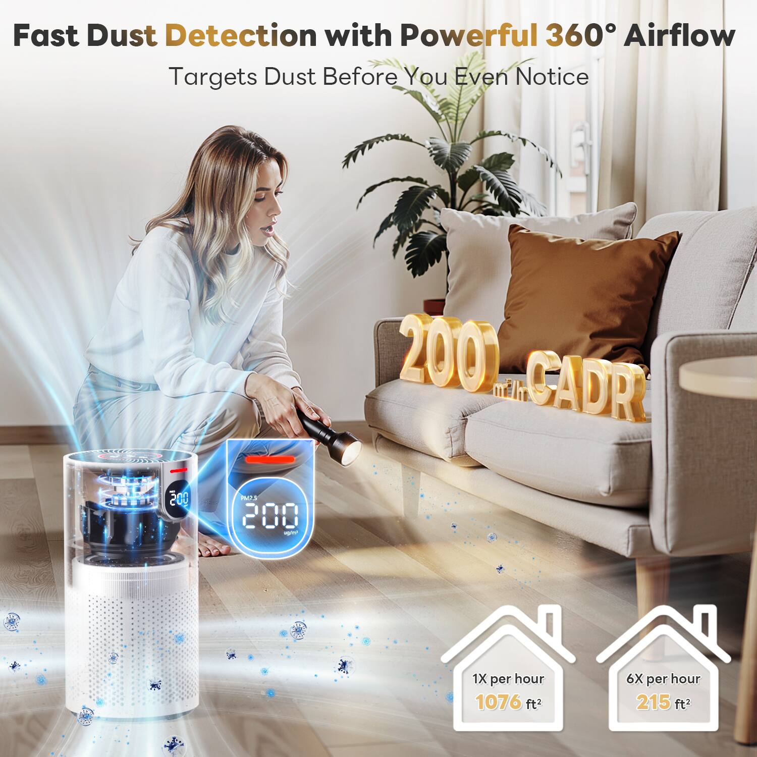 Fast Dust Detection with Powerful 360° Airflow  
Targets Dust Before You Even Notice  

200 CADR  

1X per hour 1076 ft²  
6X per hour 215 ft²