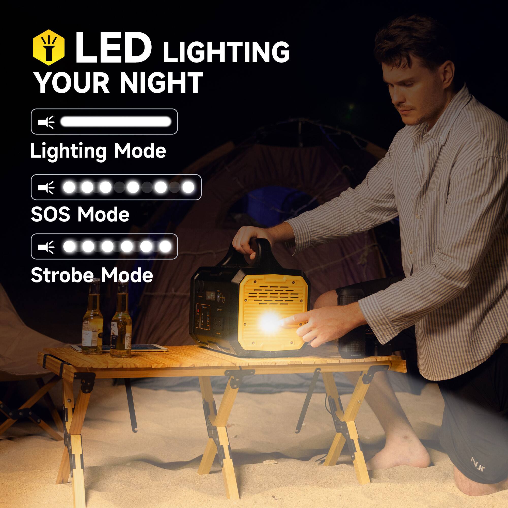 LED LIGHTING YOUR NIGHT  
Lighting Mode  
SOS Mode  
Strobe Mode