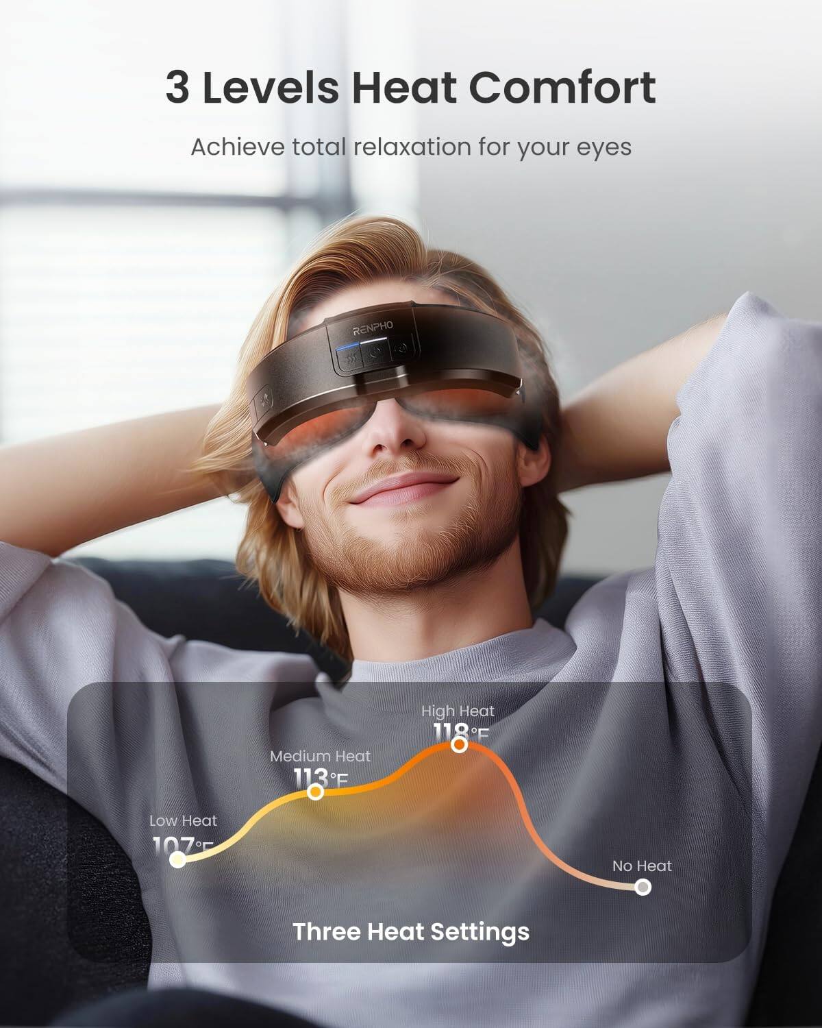 3 Levels Heat Comfort  
Achieve total relaxation for your eyes  

RENPHO  
Low Heat 107°F  
Medium Heat 113°F  
High Heat 118°F  
No Heat  

Three Heat Settings