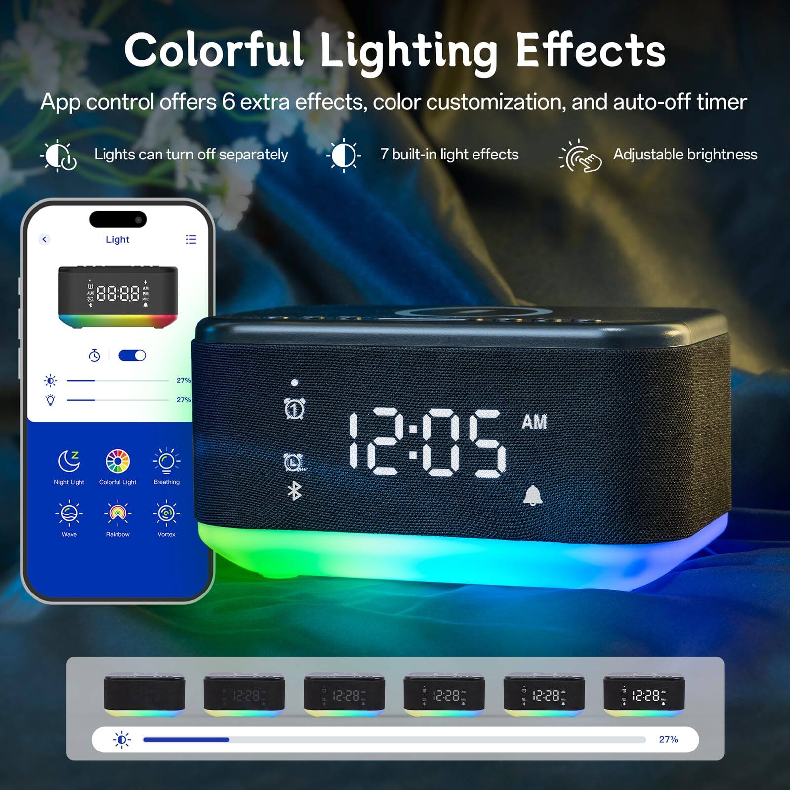 Colorful Lighting Effects  
App control offers 6 extra effects, color customization, and auto-off timer  
Lights can turn off separately  
7 built-in light effects  
Adjustable brightness  

Light 1  
00.00  
8 00OO  

Might Light  
Colorful Light  
27%  
27%  
Breathing  
AM 12:05  
Wave  
Rainbow  
Vortex  
2:28  
12:28  
12:28  
2:28  
12:28  
27%