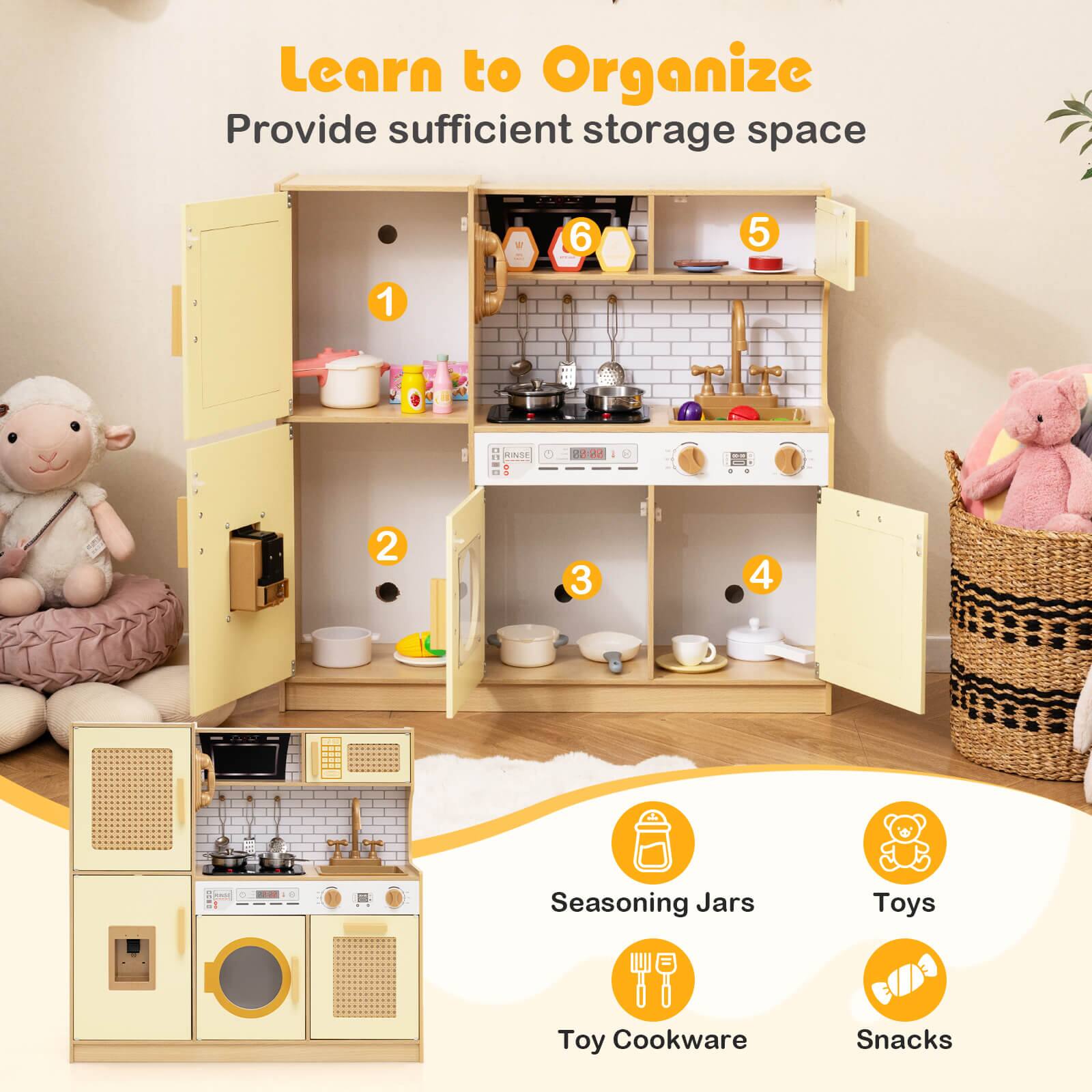 Learn to Organize  
Provide sufficient storage space  

1.  
2.  
3.  
4.  
5.  
6.  

Seasoning Jars  
Toys  
Toy Cookware  
Snacks