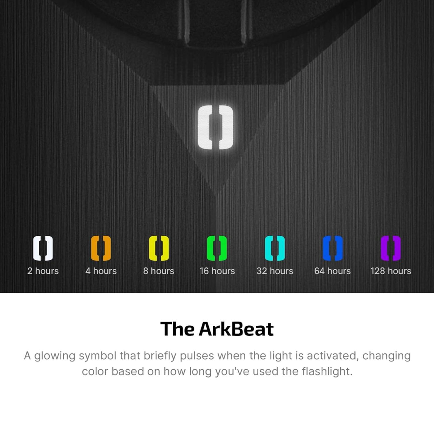 2 hours 4 hours 8 hours 16 hours 32 hours 64 hours 128 hours

The ArkBeat

A glowing symbol that briefly pulses when the light is activated, changing color based on how long you've used the flashlight.