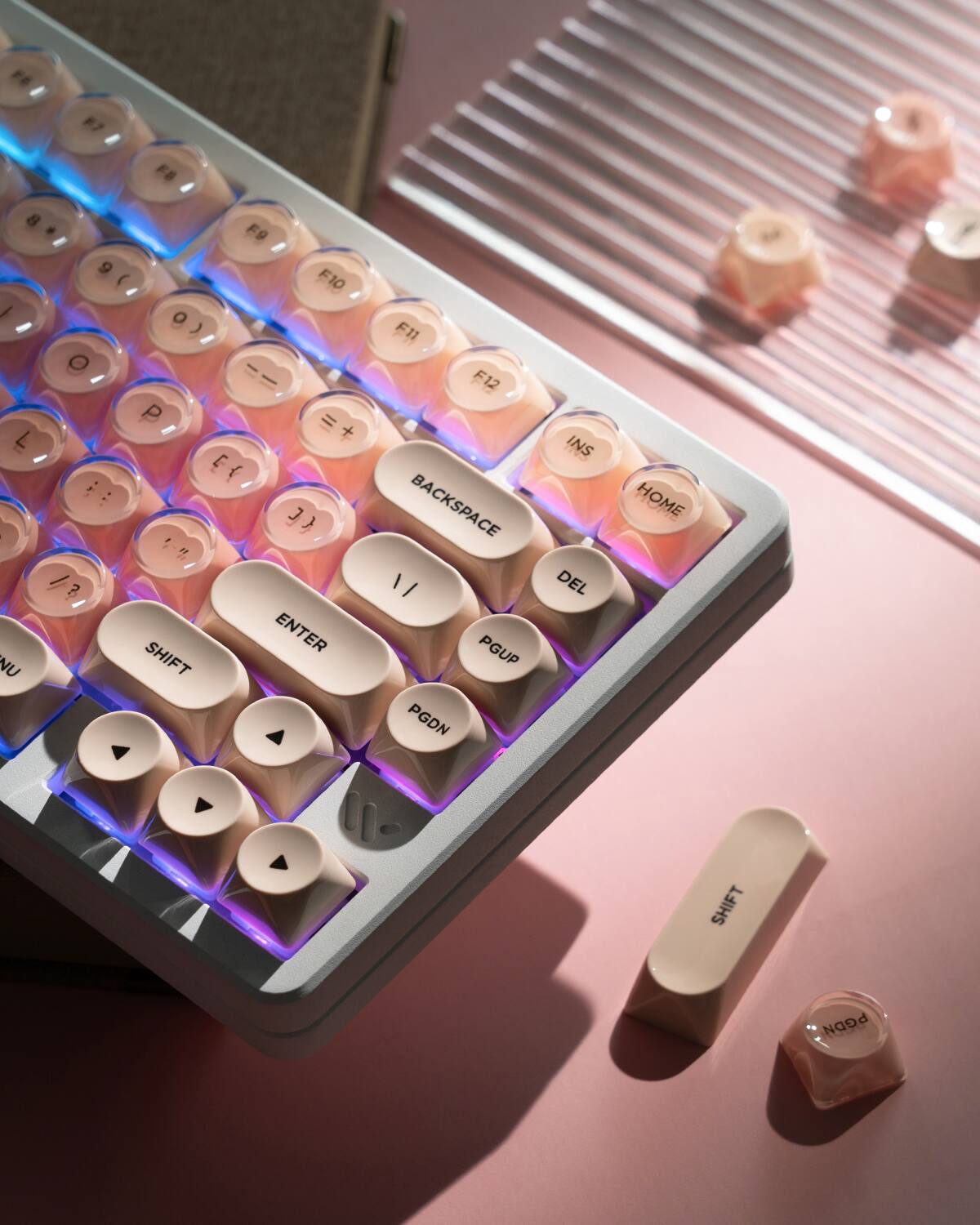 F7 F8 8 . 9 ( I O I ) O P L   NU SHIFT F9 F10 - = ENTER F11 F12 BACKSPACE I PGUP PGDN INS DEL HOME SHIFT PGDN