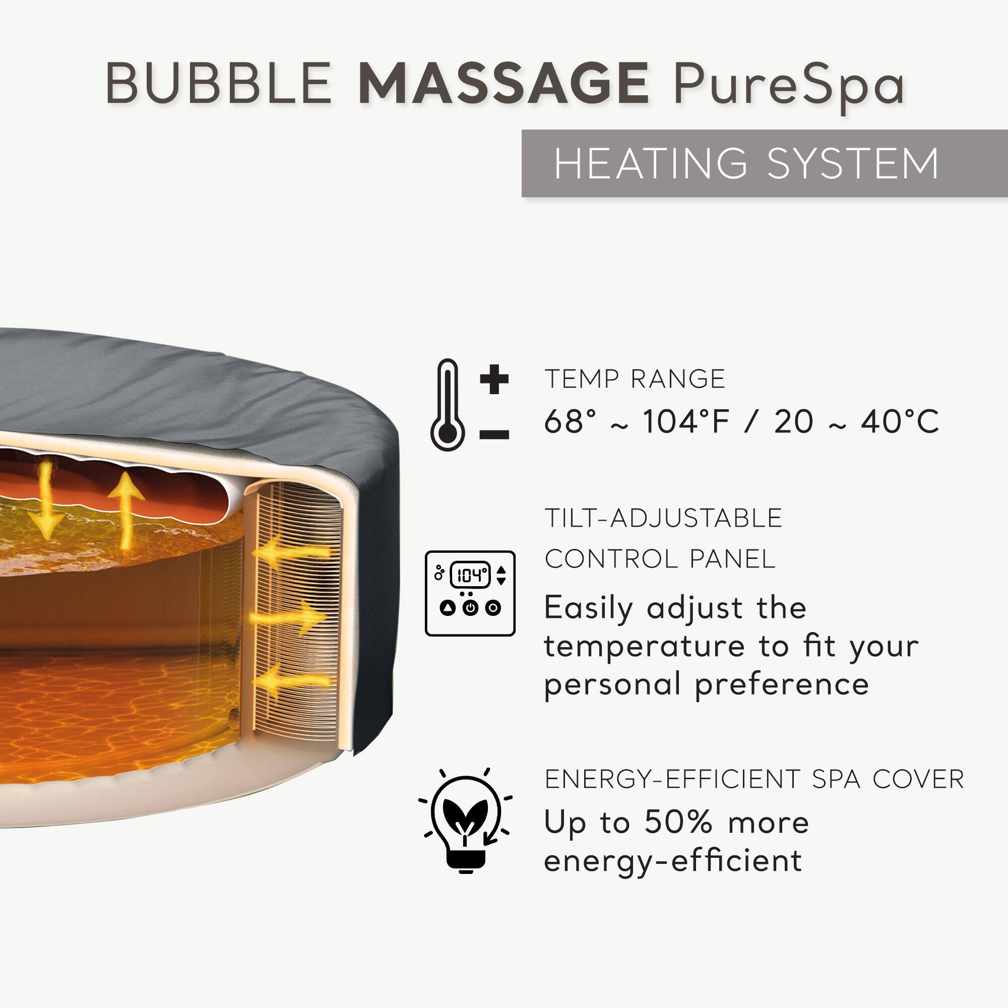 BUBBLE MASSAGE PureSpa

HEATING SYSTEM

- TEMP RANGE: 68°F ~ 104°F / 20°C ~ 40°C
- TILT-ADJUSTABLE CONTROL PANEL: Easily adjust the temperature to fit your personal preference
- ENERGY-EFFICIENT SPA COVER: Up to 50% more energy-efficient