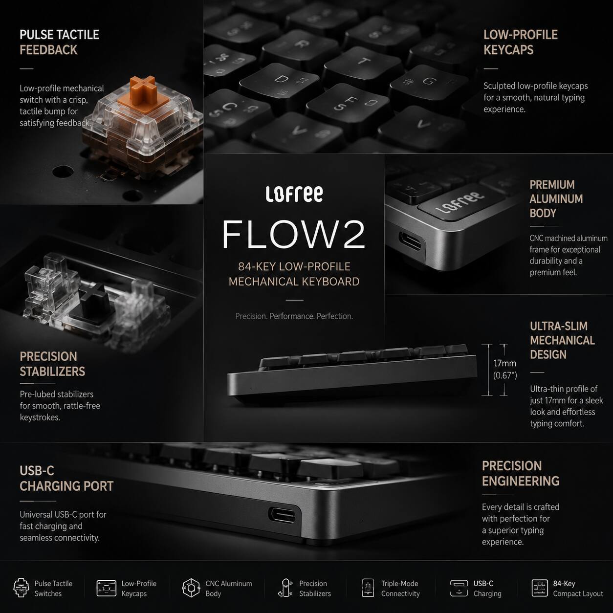 PULSE TACTILE FEEDBACK  
Low-profile mechanical switch with a crisp, tactile bump for satisfying feedback  

LOW-PROFILE KEYCAPS  
Sculpted low-profile keycaps for a smooth, natural typing experience.  

LOFree FLOW2  
84-KEY LOW-PROFILE MECHANICAL KEYBOARD  
PREMIUM ALUMINUM BODY  
CNC machined aluminum frame for exceptional durability and a premium feel.  

PRECISION STABILIZERS  
Pre-lubed stabilizers for smooth, rattle-free keystrokes.  

ULTRA-SLIM MECHANICAL DESIGN  
17mm (0.67") Ultra-thin profile for a sleek look and effortless typing comfort.  

USB-C CHARGING PORT  
Universal USB-C port for fast charging and seamless connectivity.  

PRECISION ENGINEERING  
Every detail is crafted with perfection for a superior typing experience.  

Pulse Tactile Switches  
Low-Profile Keycaps  
CNC Aluminum Body  
Precision Stabilizers  
Triple-Mode Connectivity  
USB-C Charging  
84-Key Compact Layout
