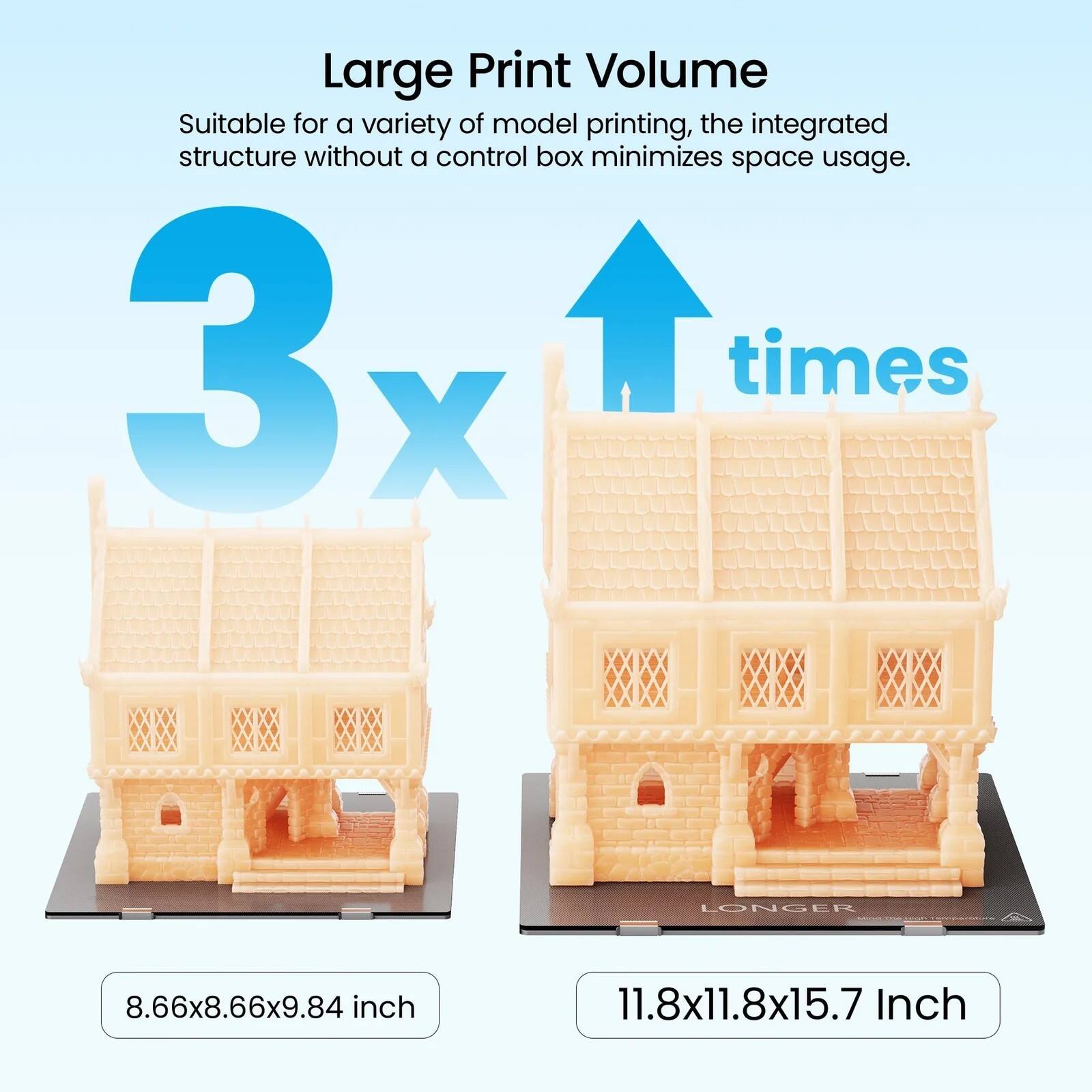Large Print Volume  
Suitable for a variety of model printing, the integrated structure without a control box minimizes space usage.  

3 x times  

8.66x8.66x9.84 inch  
11.8x11.8x15.7 Inch