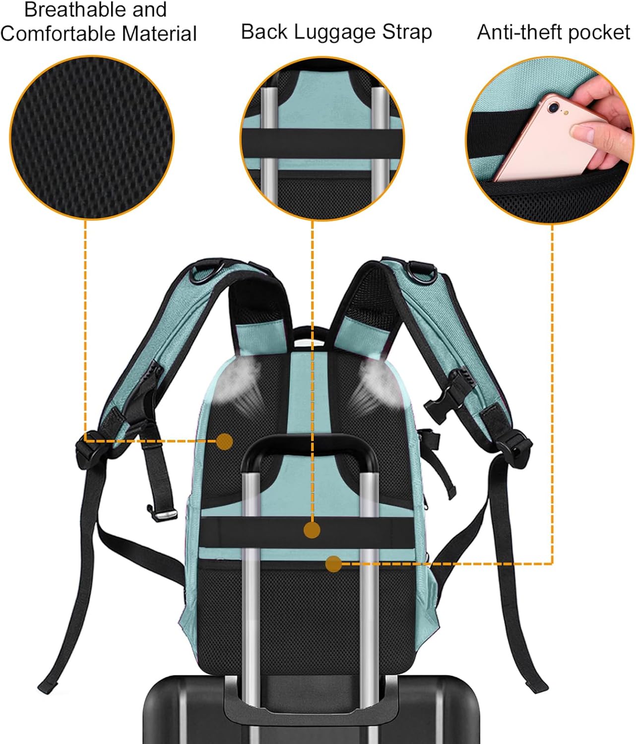 Breathable and Comfortable Material  
Back Luggage Strap  
Anti-theft pocket