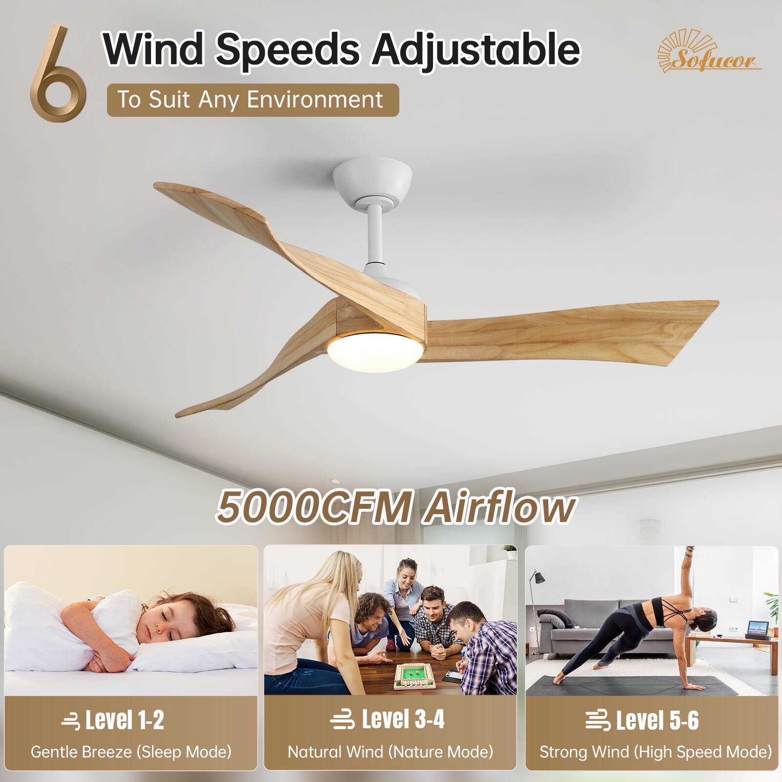 Wind Speeds Adjustable 6 To Suit Any Environment Sofucor 5000CFM Airflow

Level 1-2 Gentle Breeze (Sleep Mode)
Level 3-4 Natural Wind (Nature Mode)
Level 5-6 Strong Wind (High Speed Mode)