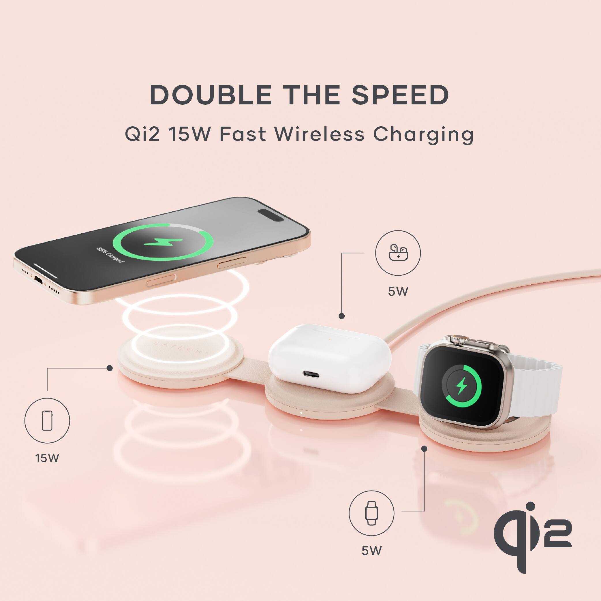 DOUBLE THE SPEED  
Qi2 15W Fast Wireless Charging  

15W  
5W  
5W