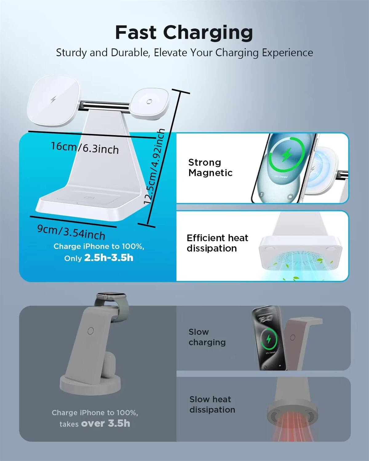 Fast Charging  
Sturdy and Durable, Elevate Your Charging Experience  

16cm/6.3inch  
12.5cm/4.92inch  
9cm/3.54inch  

Charge iPhone to 100%, Only 2.5h-3.5h  
Strong Magnetic  
Efficient heat dissipation  

Charge iPhone to 100%, takes over 3.5h  
Slow charging  
Slow heat dissipation