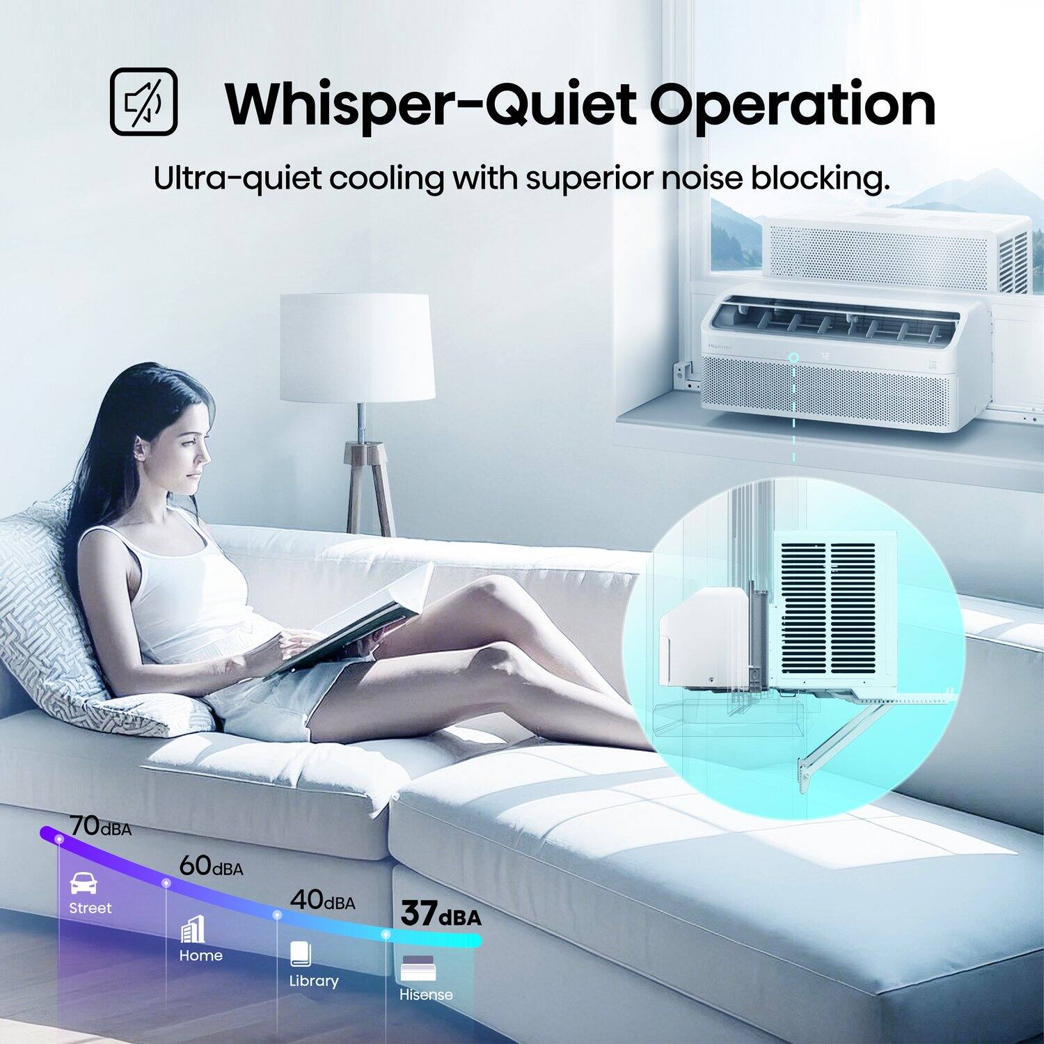 Whisper-Quiet Operation  
Ultra-quiet cooling with superior noise blocking.  

70 dBA Street  
60 dBA Home  
40 dBA Library  
37 dBA Hisense