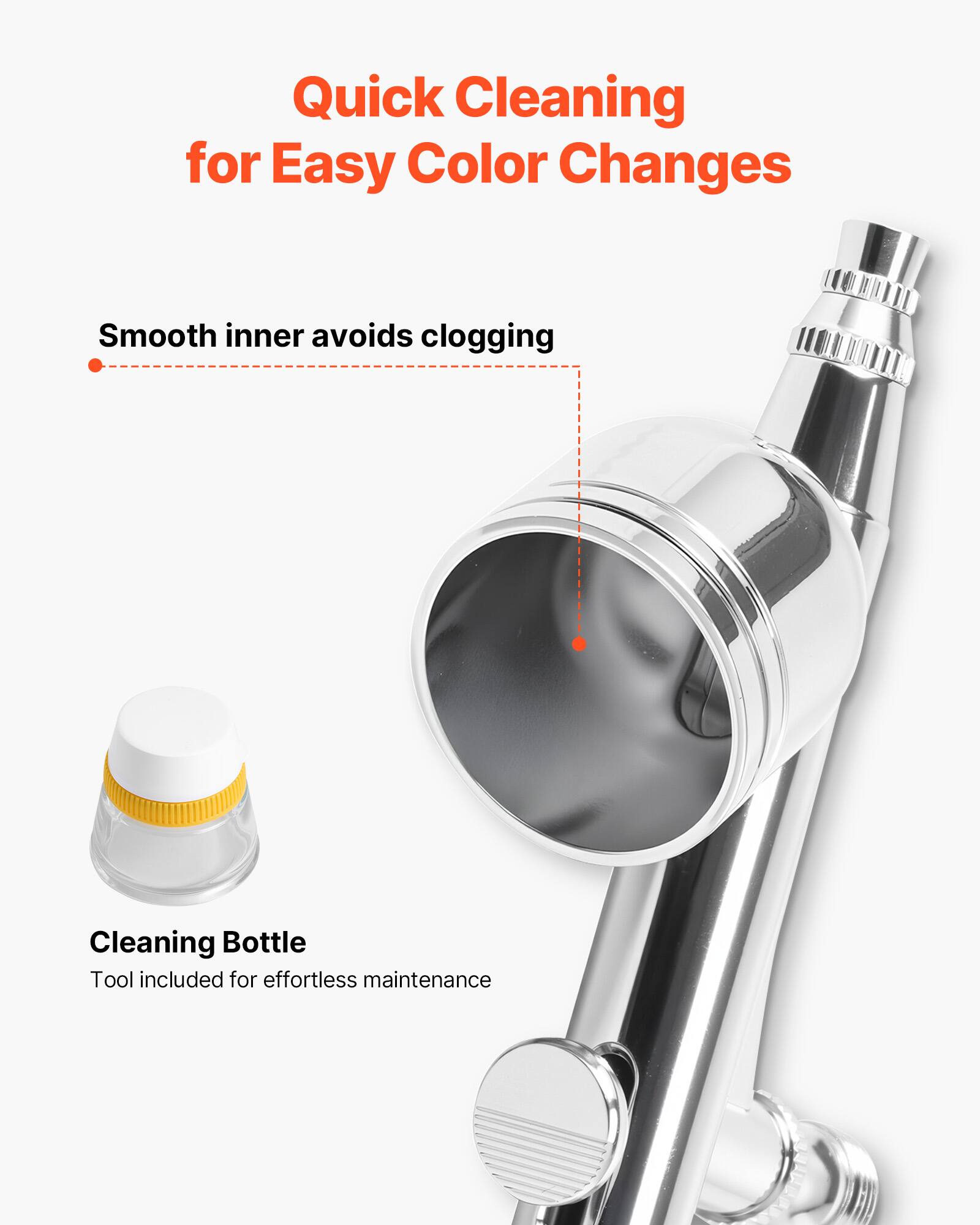 Quick Cleaning for Easy Color Changes

- Smooth inner avoids clogging
- Cleaning Bottle
  - Tool included for effortless maintenance