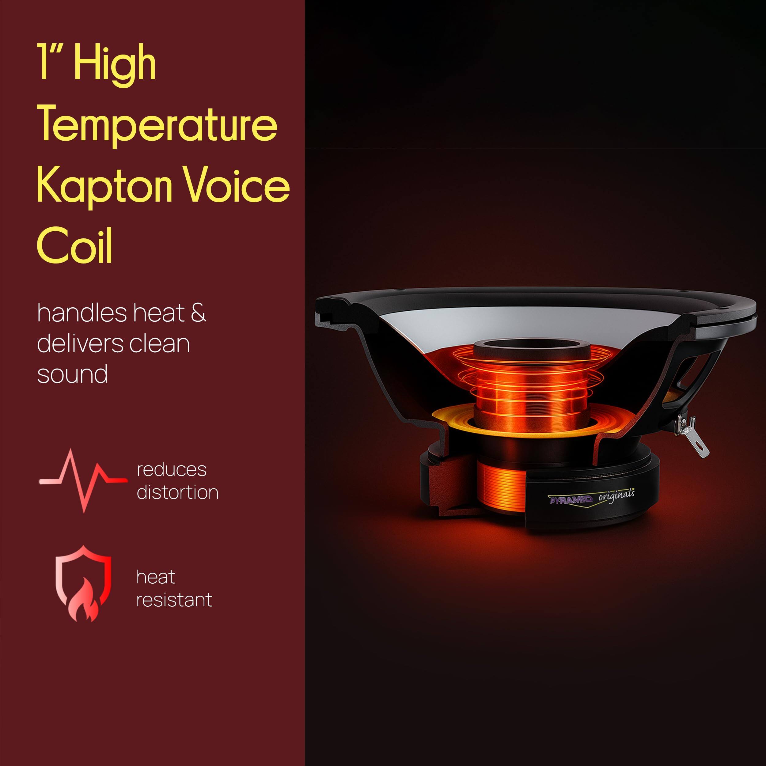 1" High Temperature Kapton Voice Coil

handles heat & delivers clean sound

reduces distortion

heat resistant