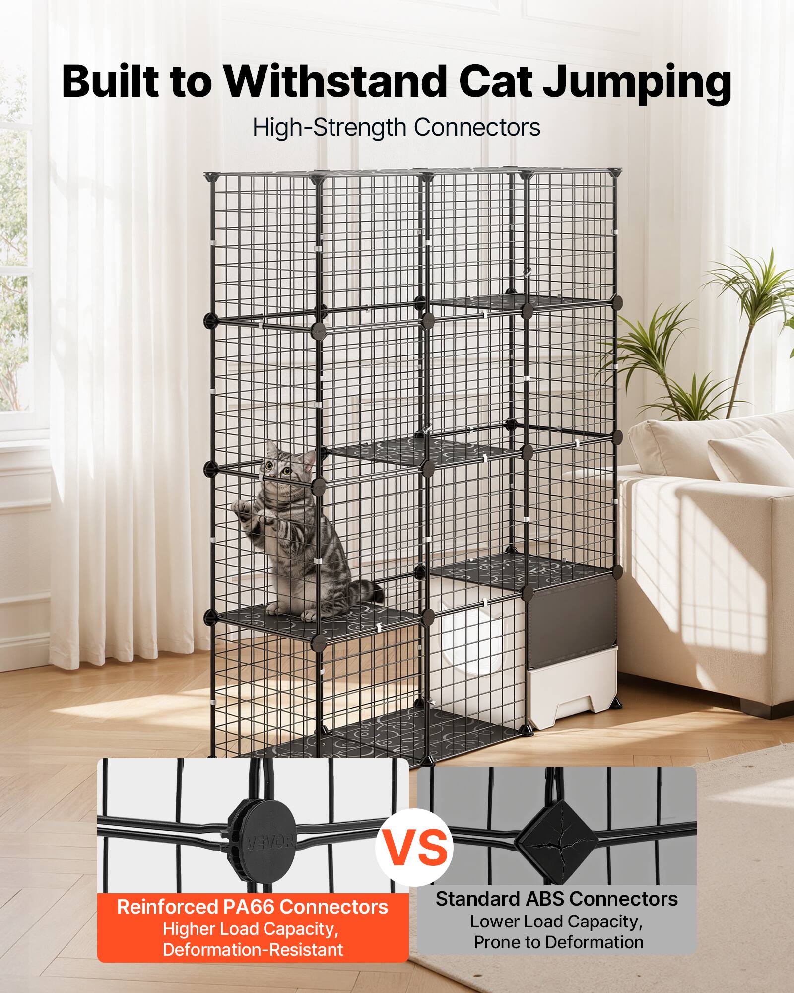 Built to Withstand Cat Jumping  
High-Strength Connectors  

Reinforced PA66 Connectors  
Higher Load Capacity, Deformation-Resistant  

VS  

Standard ABS Connectors  
Lower Load Capacity, Prone to Deformation