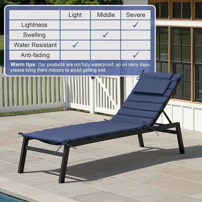 Light Middle Severe  
Lightness  
Swelling  
Water Resistant  
Anti-fading  

Warm tips: Our products are not fully waterproof, so on rainy days, please bring them indoors to avoid getting wet.